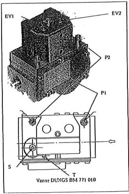 S.PLUS AG 42 E2C - - Passage du gaz de la à la famille (G30/G31® g20/g25) - 1