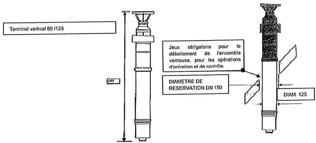 S.PLUS AG 42 E2C - 2) Raccordement par ventouse verticale - 1