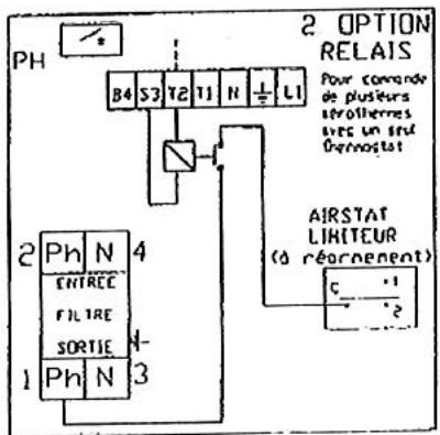 S.PLUS AG 42 E2C - - Raccordement gaz : - 4