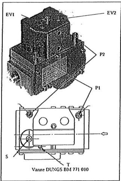 S.PLUS AG 49 E2C - - Passage d'un gaz de la 3ÈME à la 2ÈME famille (g30/g31 -> g20/g25) - 1