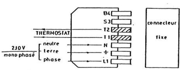 S.PLUS AG 49 E2C - -Important - 1