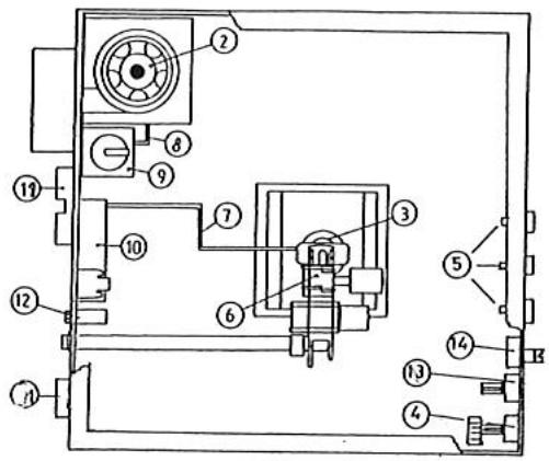 S.PLUS AG 62 E2C - - Passage d'un gaz de la 3ÈME à la 2ÈME famille (g30/g31 -> g20/g25) - 8