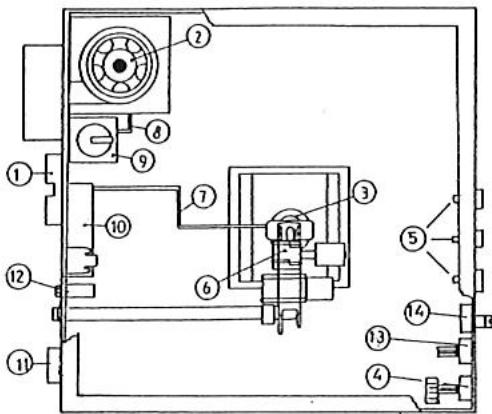 S.PLUS AG 62 E2C - - Vérification gaine gaz brûlés - 2