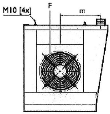 S.PLUS AG 660 EX - Encombrement - 3