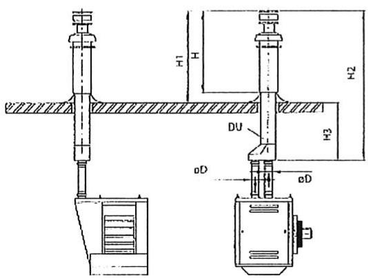 S.PLUS AG 660 EX - L'appareil demarre mais sensation d'air FROID - 3