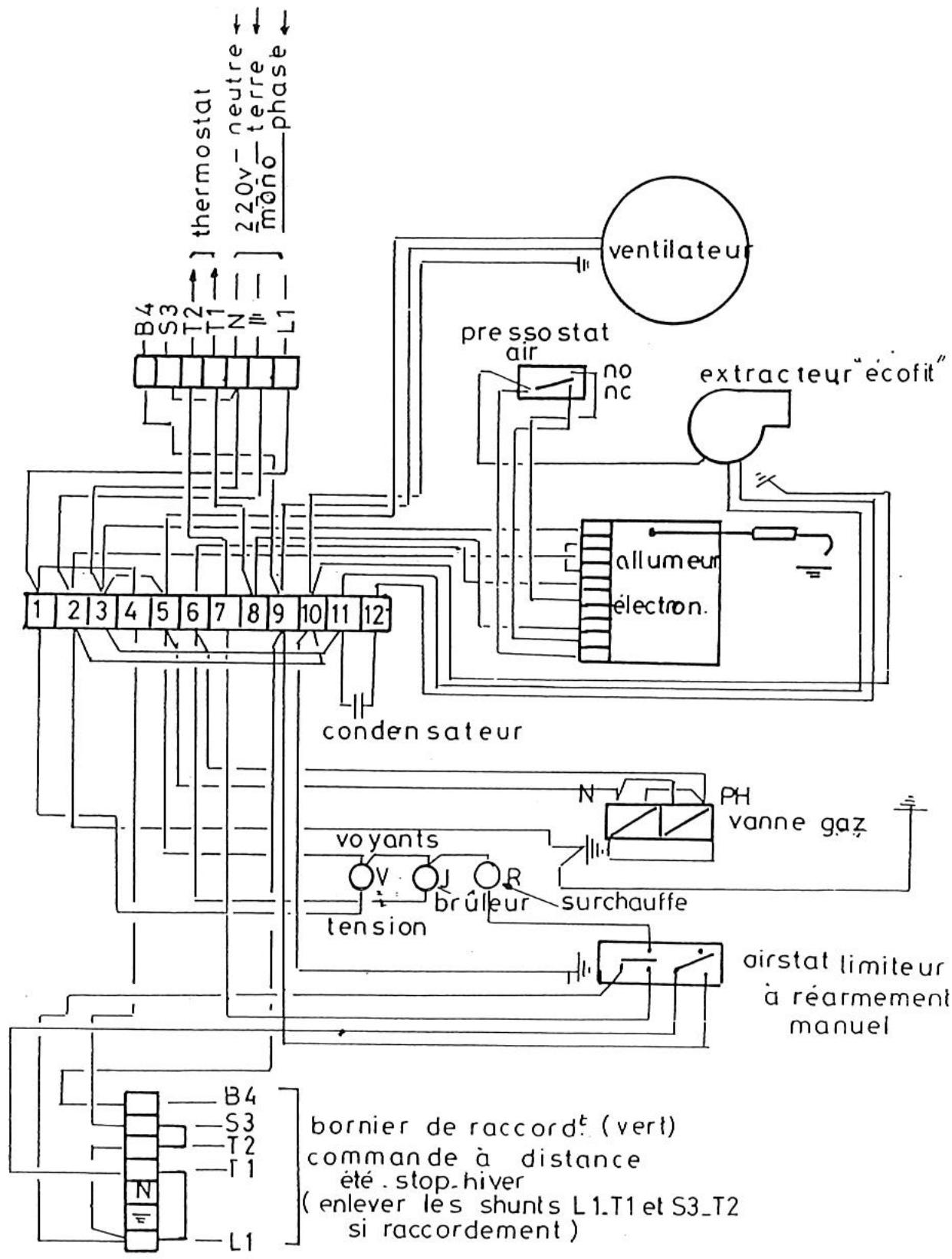 S.PLUS AG 82 E2C - 8-RACCORDEMENTGAZ - 1