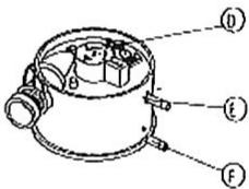 S.PLUS AG 880 EX - Description des différents éléments (voir page 8) - 5