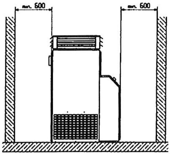 S.PLUS C70 F2 - Positionnement emplacement - 2