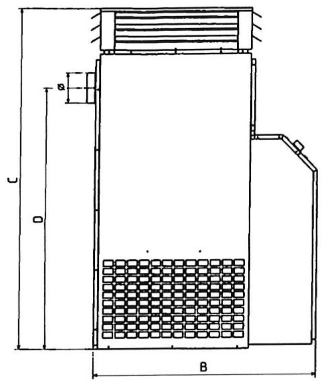 S.PLUS C70 F2 - Structure - 4
