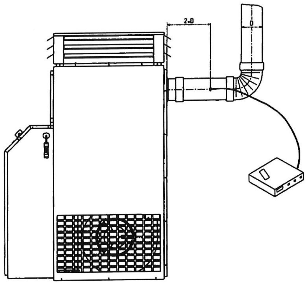 S.PLUS C70 F2 - Positionnement prise de prelevement de la FUMEE - 1