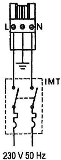 S.PLUS C70 F2 - Tableau de commande - 3