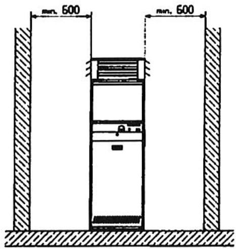 S.PLUS C70 F2 - Positionnement emplacement - 1
