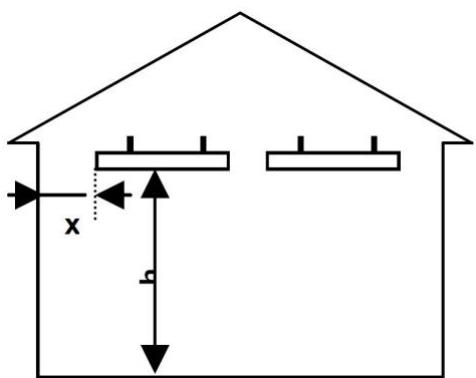 S.PLUS CRBT - - IMPLANTATION - 1