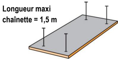 S.PLUS CRBT - Fixation suspendue au plafond : - 1