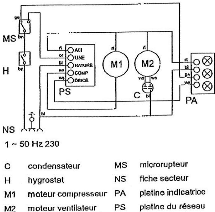 S.PLUS DM 30 D - Données techniques - 1