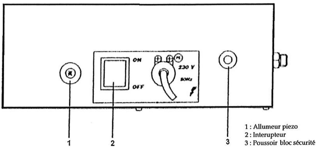 S.PLUS ECO 10 M - Attention: - 1