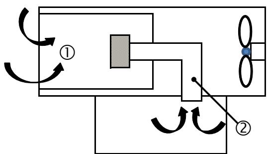 S.PLUS ECO 30 AI - ATTENTION : - 1
