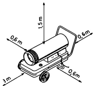 S.PLUS EF 38 CA - Instructions générales - 1
