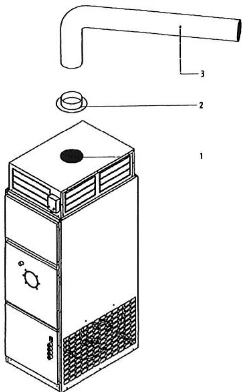 S.PLUS GECO 260 - GAINDE Soufflage - 1