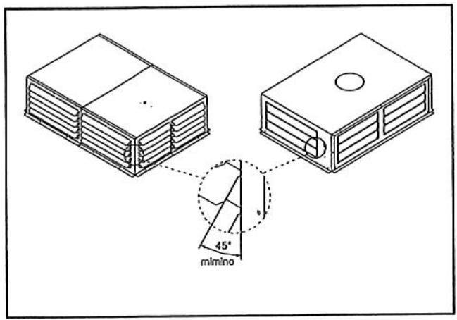 S.PLUS GECO 260 - Preparation a la première mise en service - 1