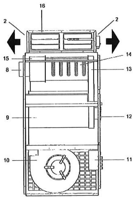 S.PLUS GECO 260 - Equipement electrique - 1
