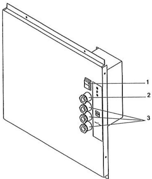 S.PLUS GECO 260 - Panneau de commande - 1