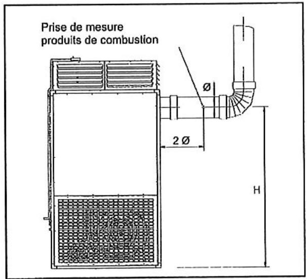 S.PLUS GECO 260 - SORTIE FUMEE - 1