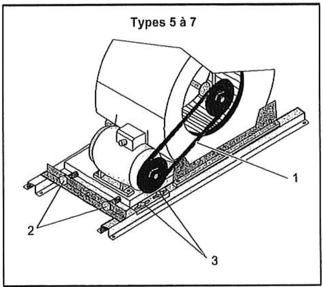 S.PLUS GECO 260 - Entretien periodique du ventilateur - 2