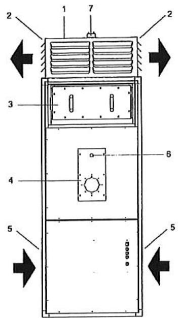 S.PLUS GECO 70 - Equipement electrique - 2