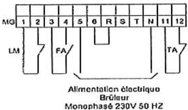 S.PLUS GECO 70 - Schemas electriques - 2