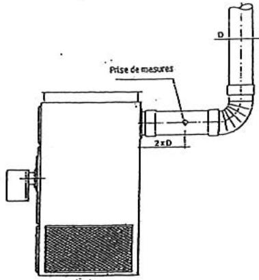 S.PLUS GEN 390 G2 - Analyse des FUMEES - 1