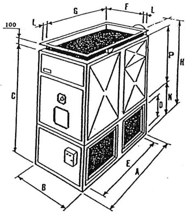 S.PLUS GEN 590 G2 - Caractéristiques dimensionnelles - 1