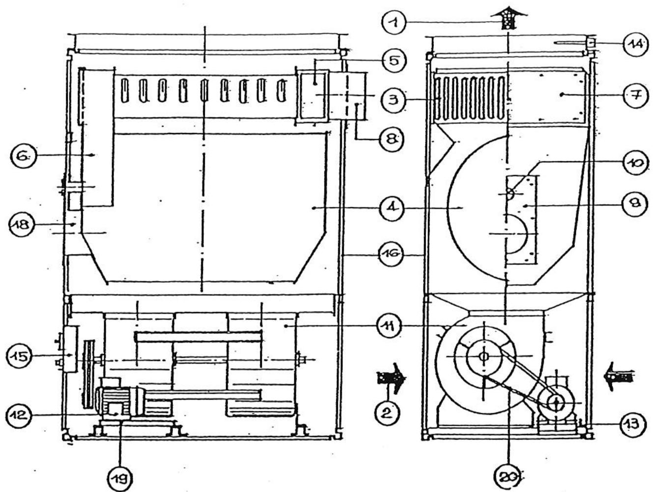 S.PLUS GEN 590 G2 - Description - 1
