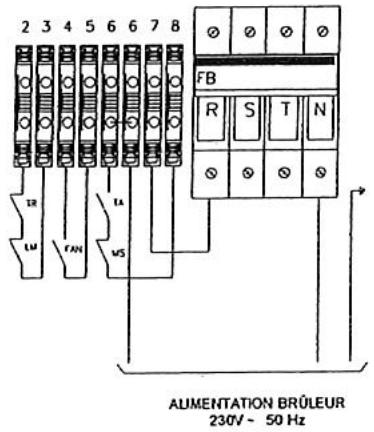 S.PLUS GEN 70 G2 - Schéma électrique GEN 120 G2 à GEN 390 G2 - 1