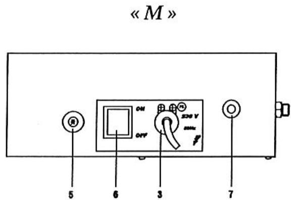 S.PLUS GG75 M - Tableau de commande - 2
