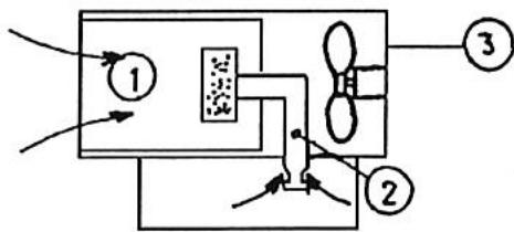 S.PLUS GG75 M - Attention: - 1