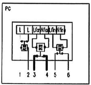 S.PLUS GGI 100 G2 - Anomalies de fonctionnement, causes et remèdes - 2