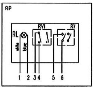 S.PLUS GGI 100 G2 - Anomalies de fonctionnement, causes et remèdes - 3