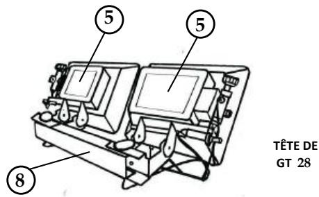 S.PLUS GT 28 CA - Notice d'utilisation - 1