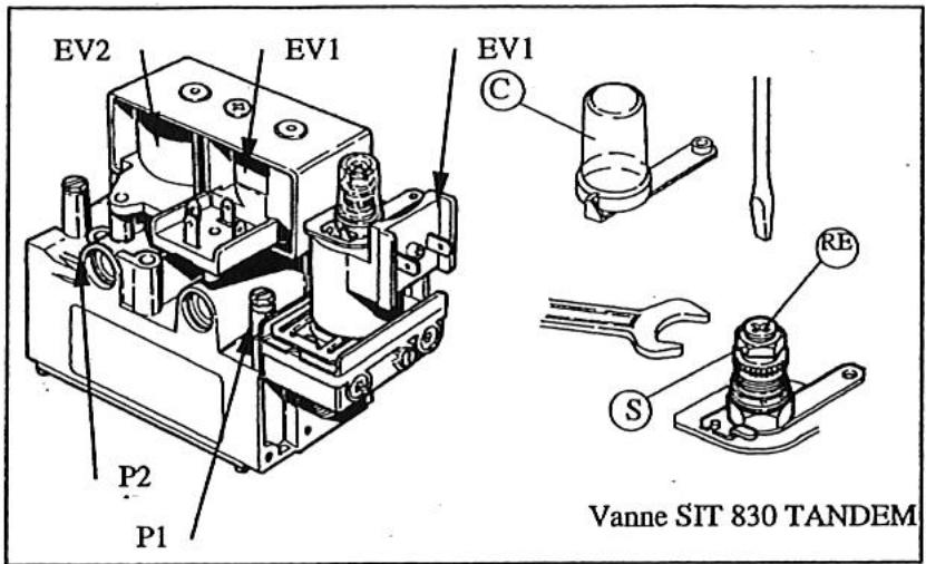 S.PLUS MOD 262 E2C - - Passage du gaz G20 ou G25 vers le gaz G30 ou G31 - 1