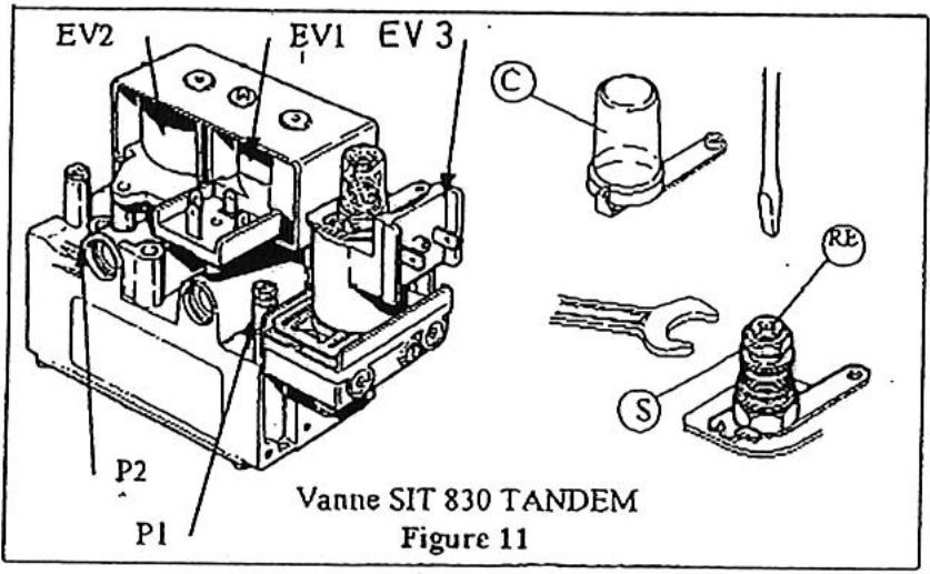 S.PLUS MOD 622 E2C - - Passage du gaz type g 20 ou G25 vers le G30 ou G31 - 2