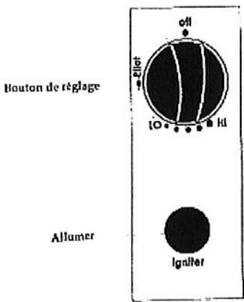 S.PLUS PC 12 N - Pour FERMER l'appareil, apres usage - 1
