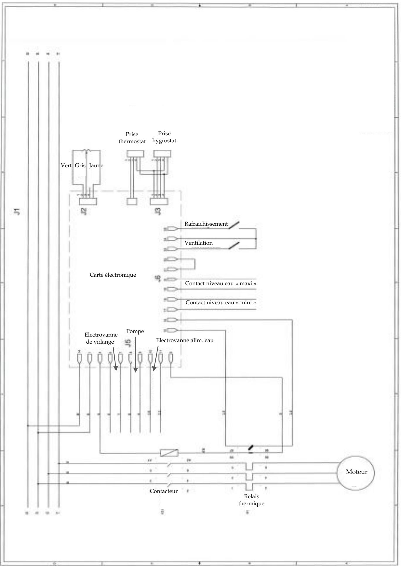 S.PLUS RAE 35 - - TABLEAU DE DEPANNAGE - 1