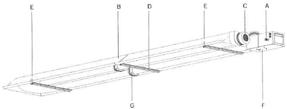 S.PLUS RBT 320 L DA - - Description - 1
