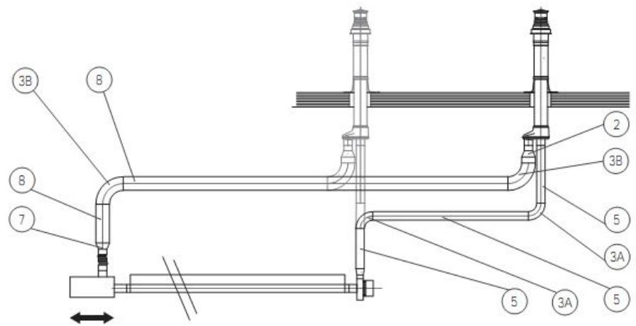S.PLUS RBT 320 L DA - - Evacuation ventouse de toiture - Type B32 - 1