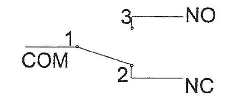 S.PLUS RBT 320 L DA - Réglage: - 1