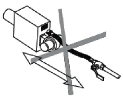 S.PLUS RBT 500 DA - - Inclinaison - fig.4 - 2
