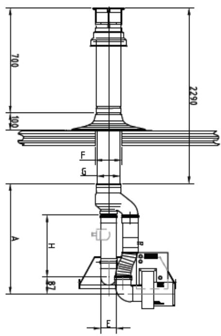 S.PLUS RBT 500 DA - -- Évacuation ventouse de toiture - type C33 - 1