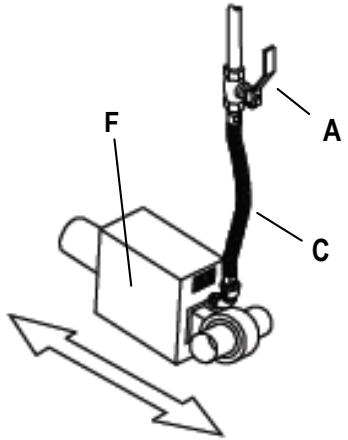 S.PLUS RBT 500 DA - - Inclinaison - fig.4 - 1