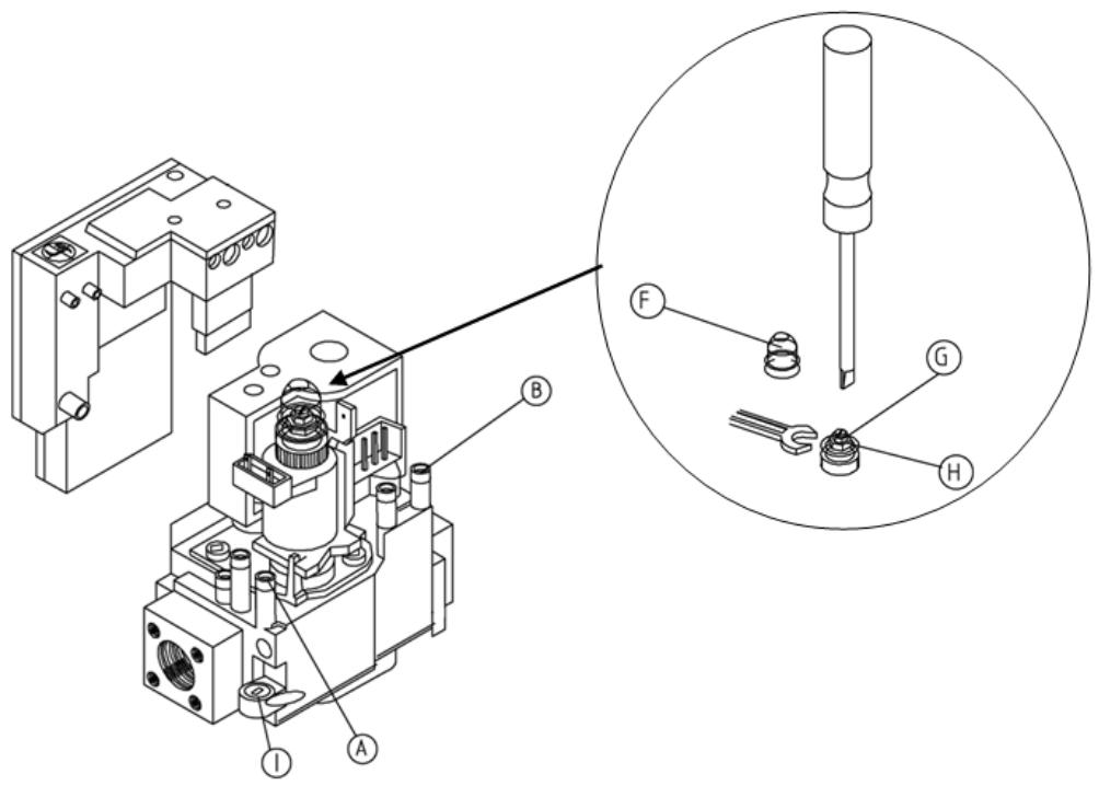 S.PLUS RBT 500 DA - - Réglement de la puissance - 1